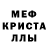 Метадон кристалл TigersGast Show